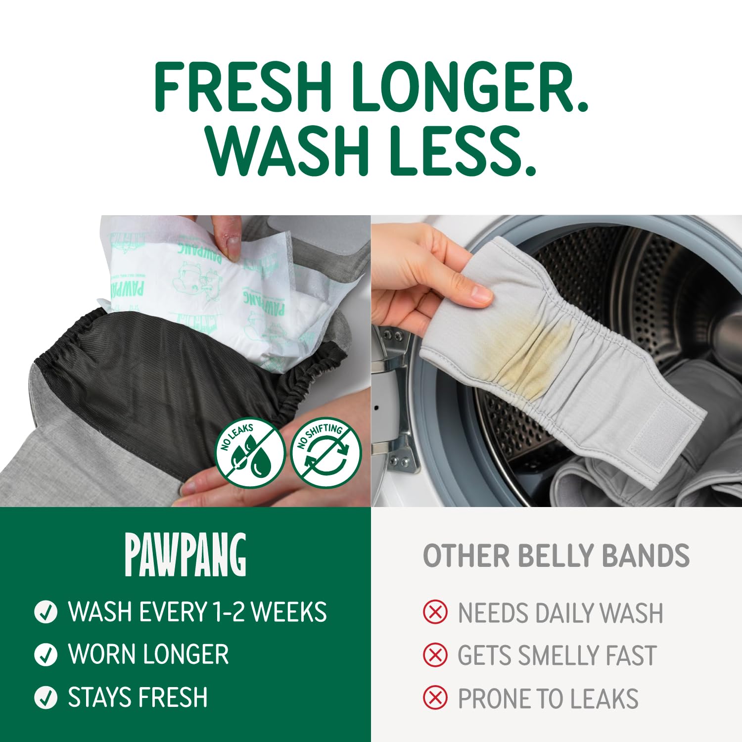 PAWPANG Copper Fit Mate Wrap S with liners in package highlights ready-to-use solution for quick changes.