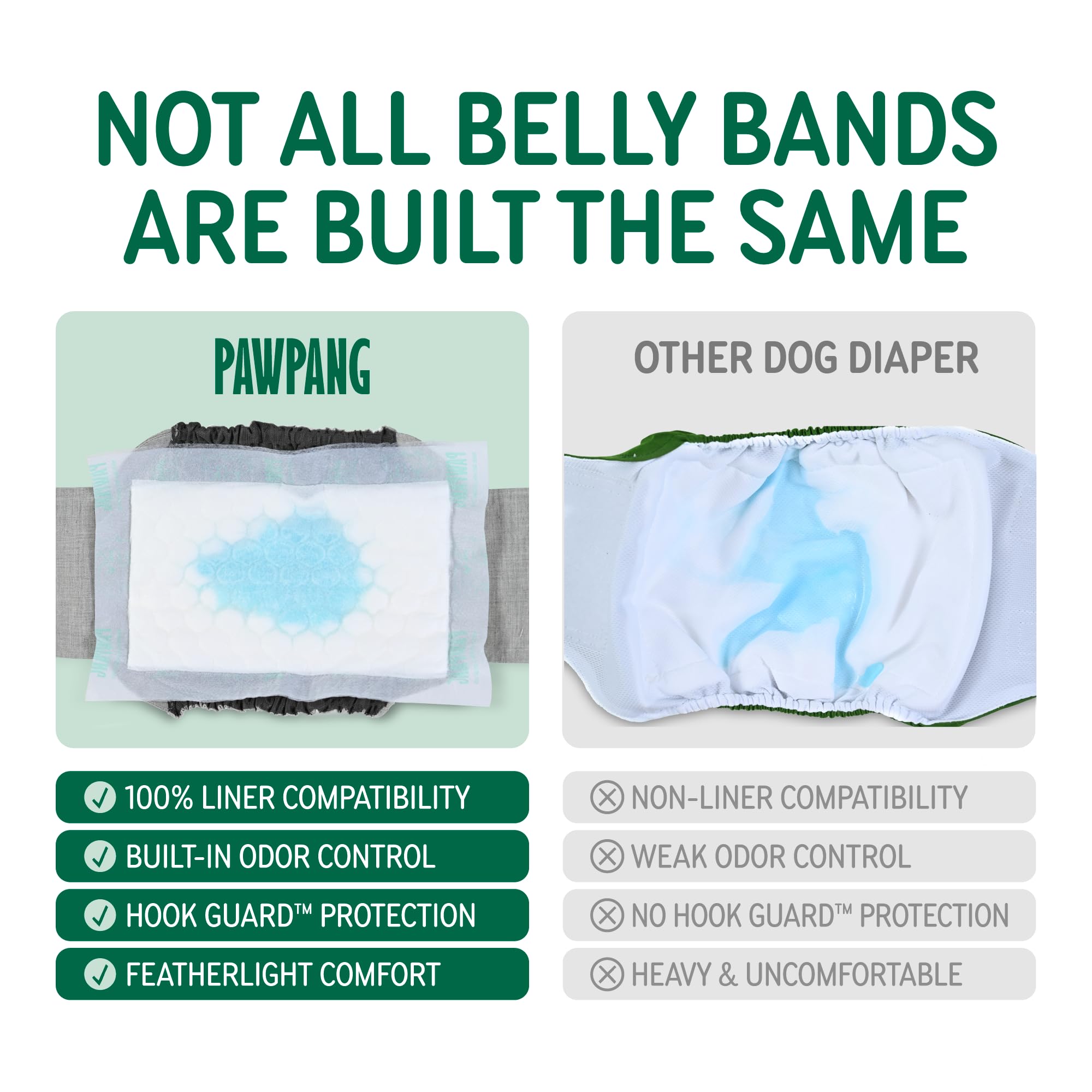PAWPANG Copper Fit Mate Wrap S features odor-control copper fibers for fresher rooms.