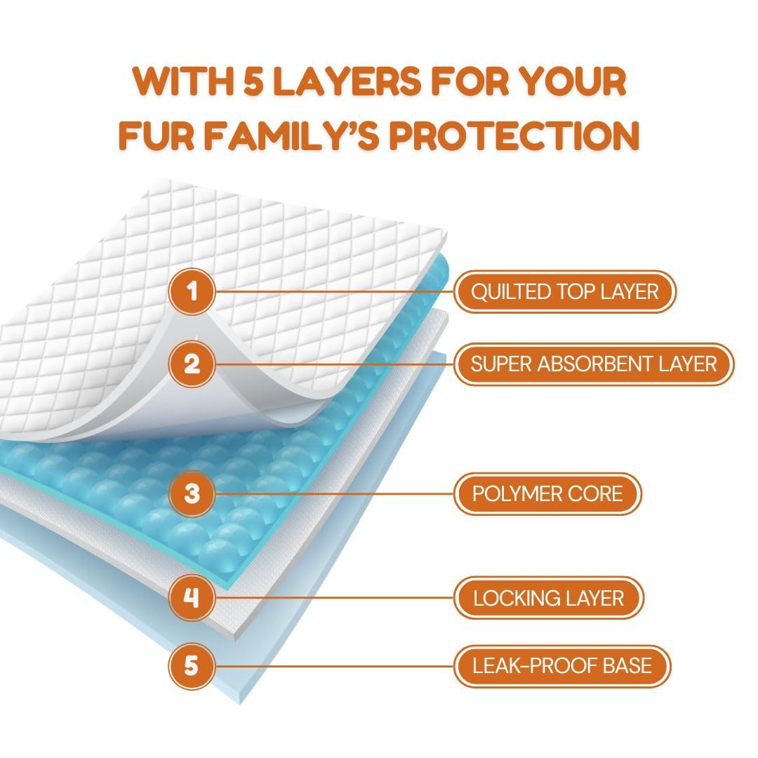 Pawpha UltraCare odor-control maintains a fresher home.