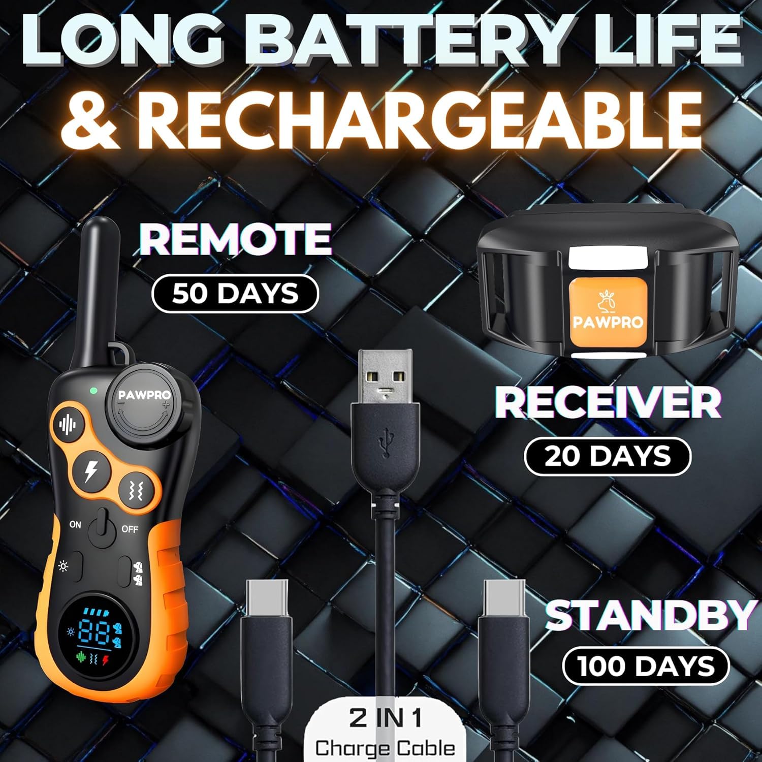 PAWPRO Made-in-USA durable design and reliable support