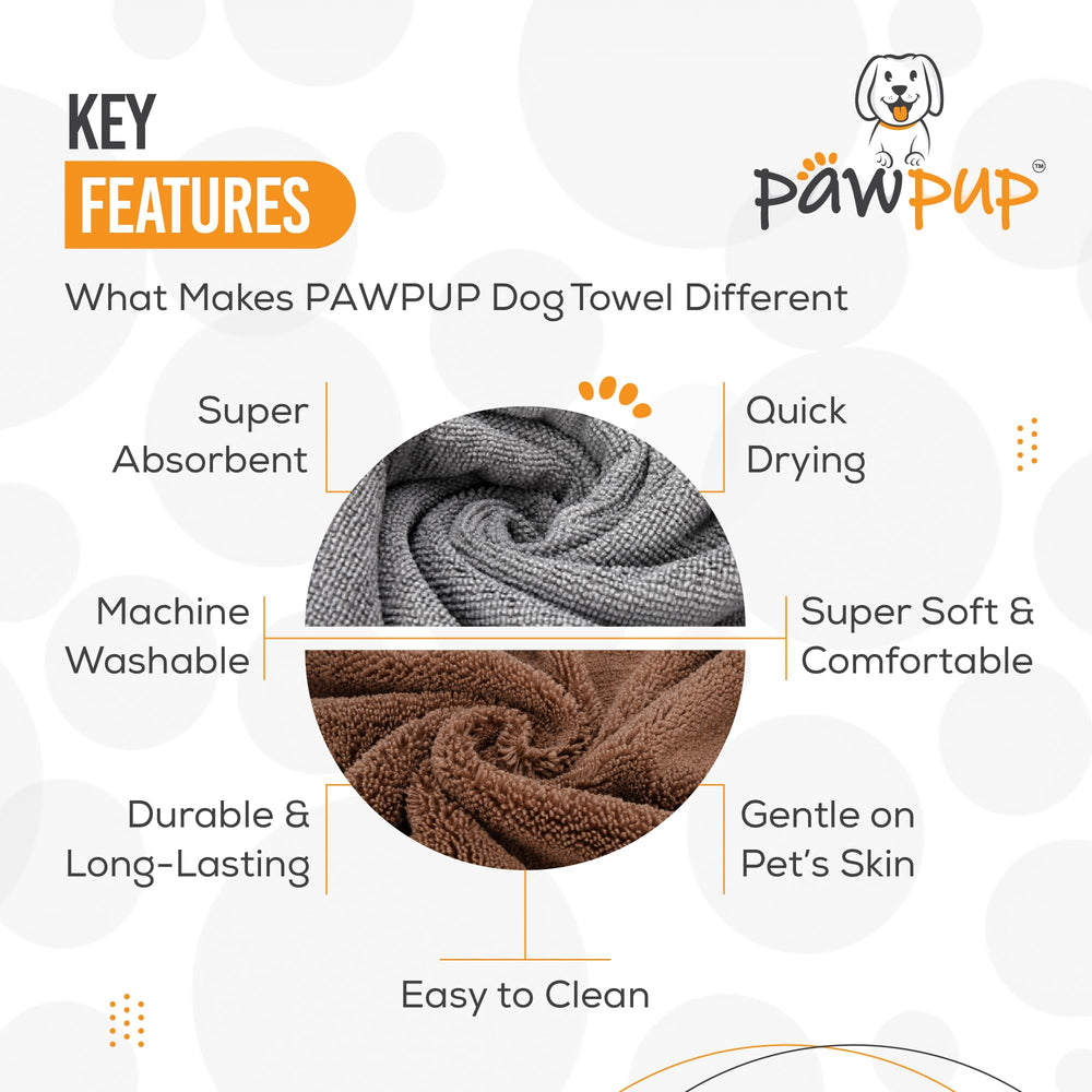 PAWPUP 40x24 inch towel covers large areas for fast drying