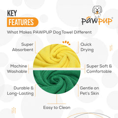 PAWPUP 40x24 inch towel spread wide for larger dogs.