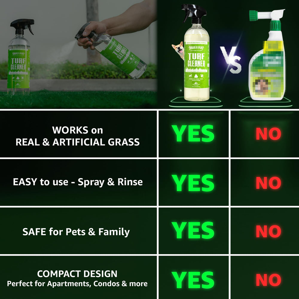 Paws and Play dog-run-cleaner ready-to-use for pet areas with reduced odors.