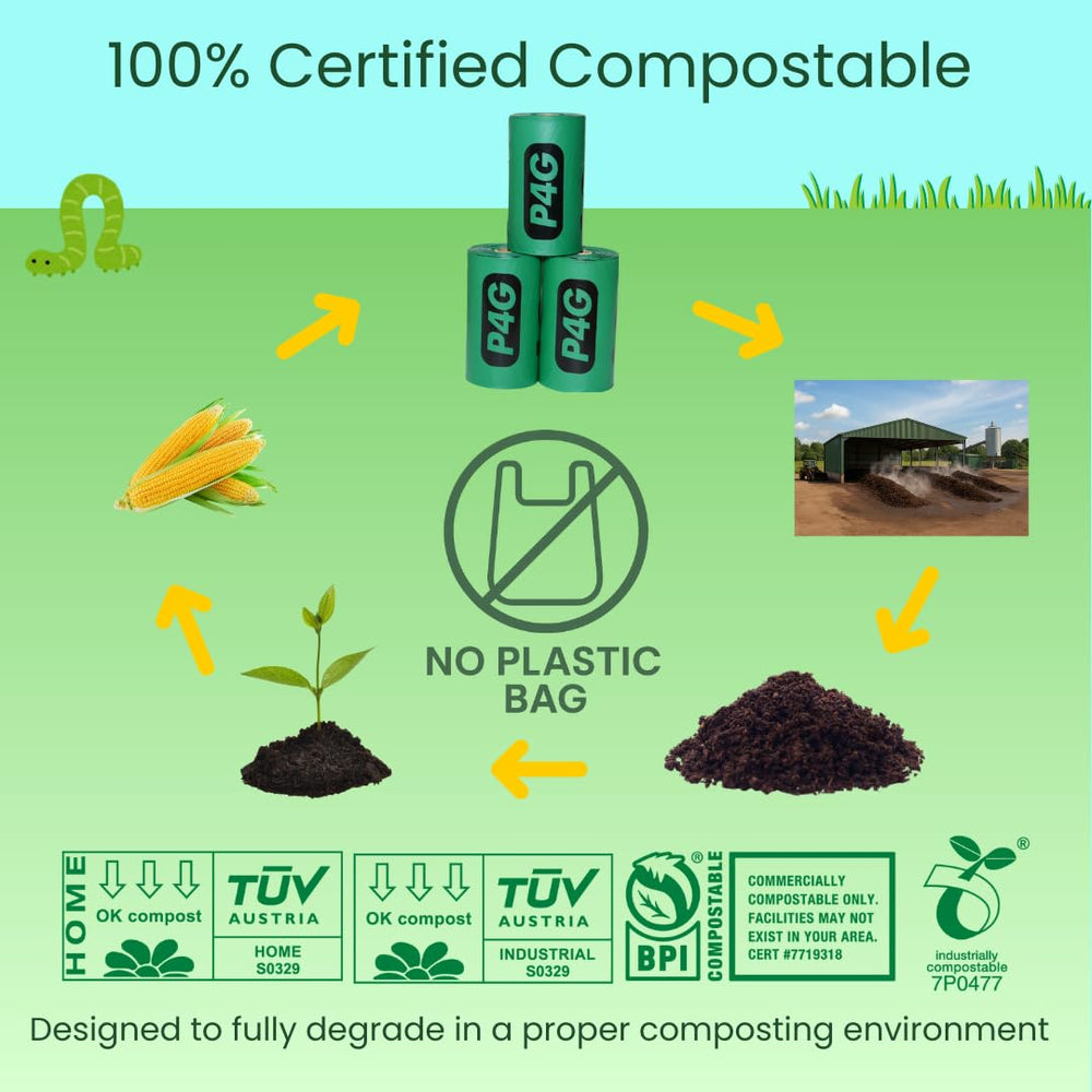 Paws4Green 20 micron thickness bags shown for extra durability