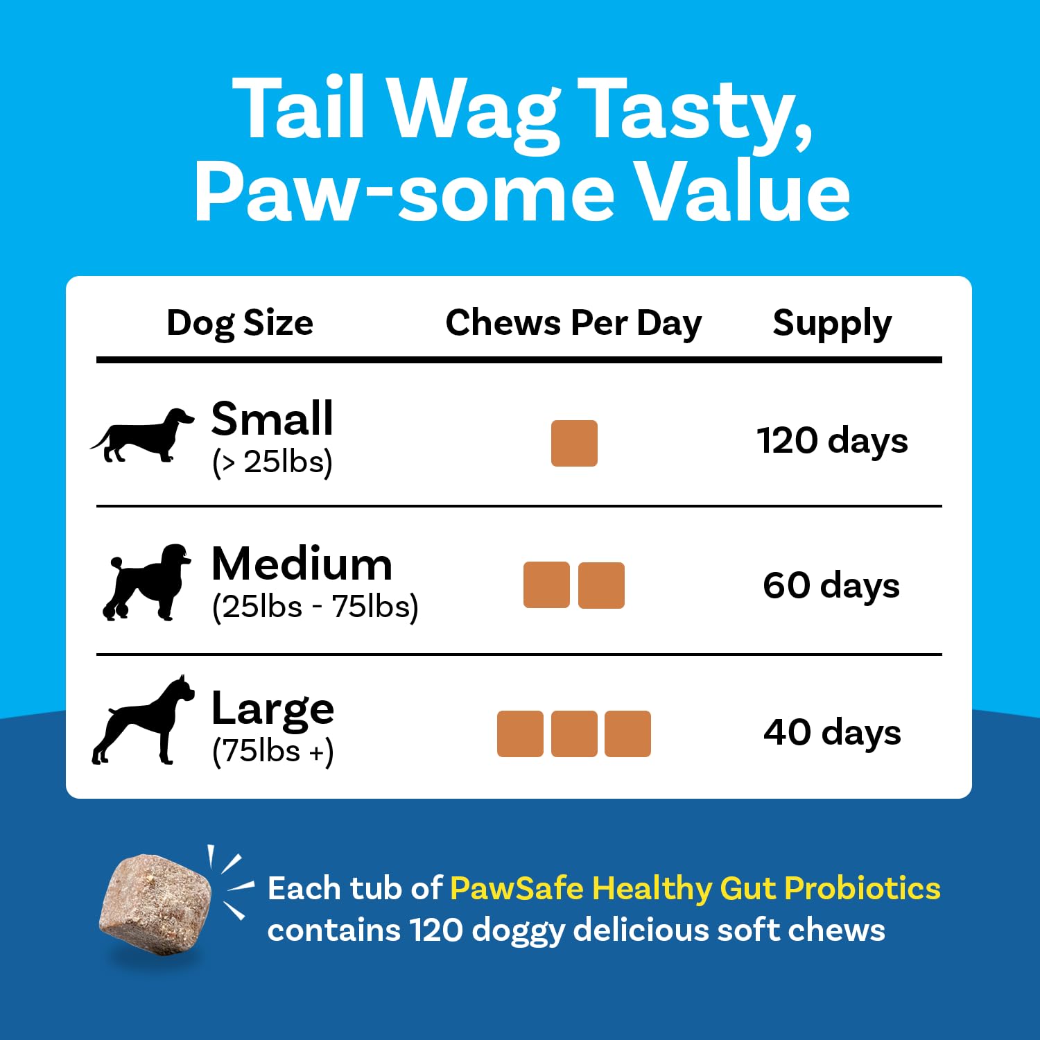 PawSafe made-in-usa seal signals quality and value