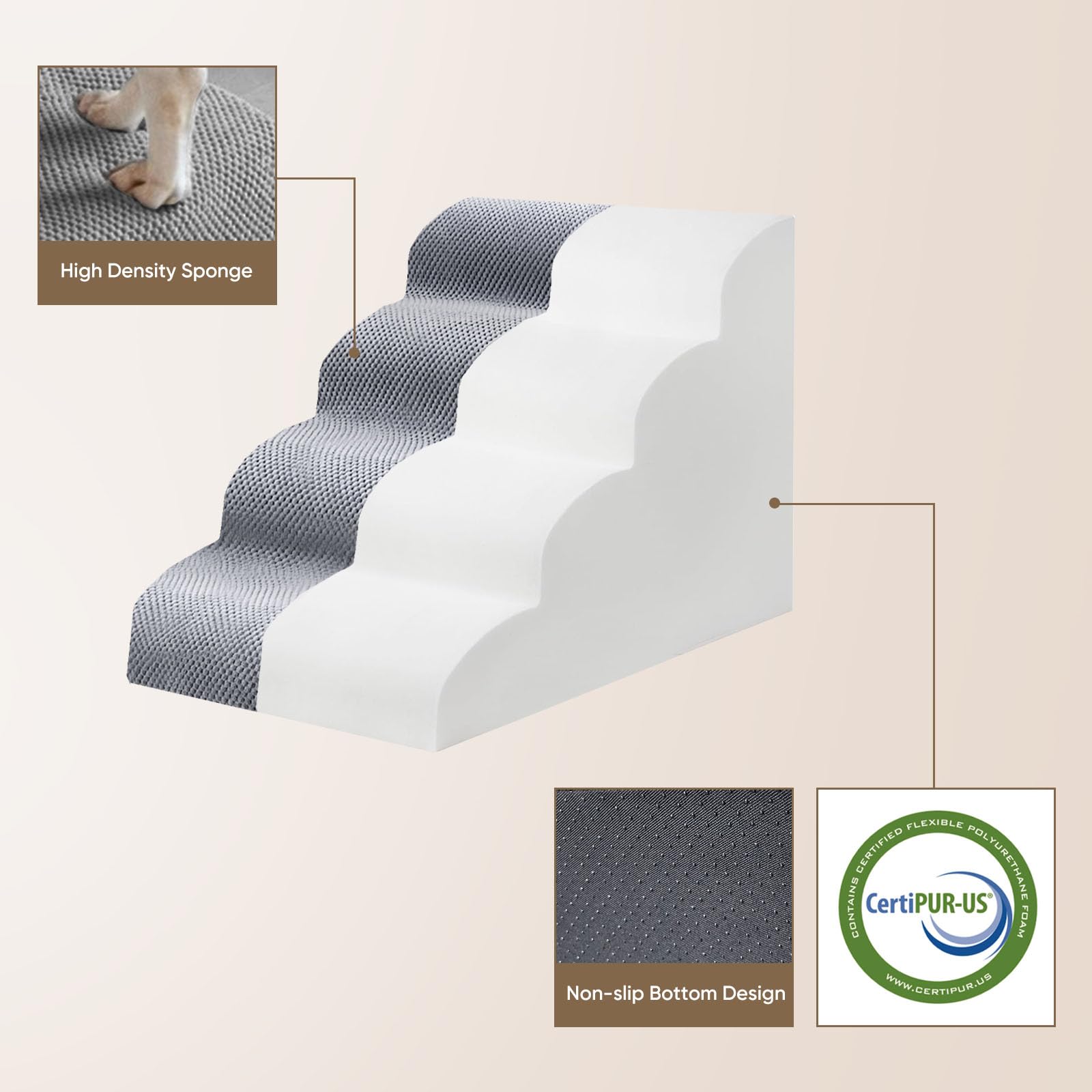 PAWSCART steps show non-slip surface for secure footing