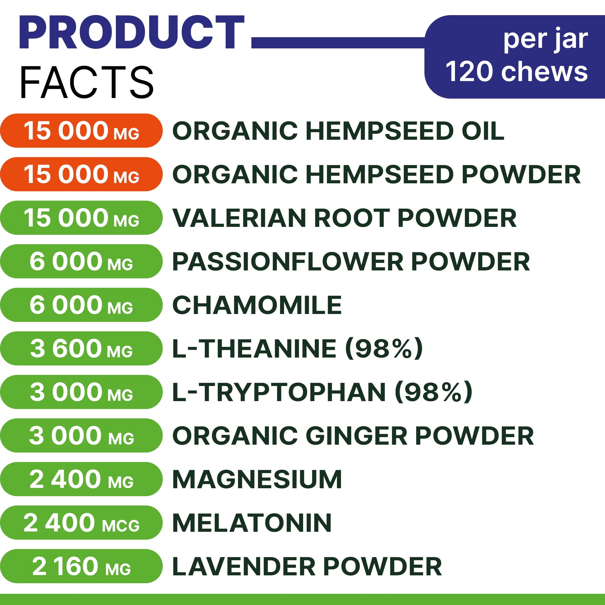 Pawsential Advanced Hemp Calming Treats packaging highlights USA-made quality