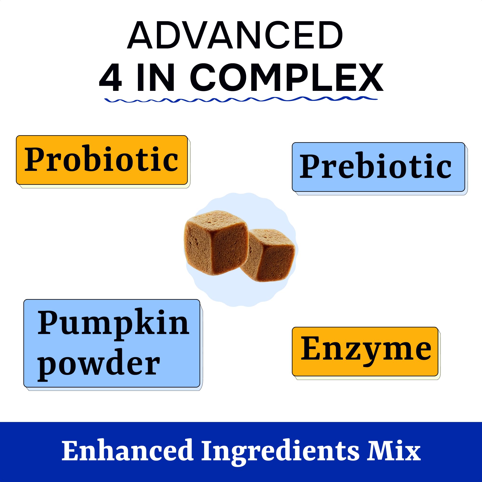 Pawsential probióticos para perros: enzimas y prebióticos en cada porción.