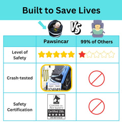 PawsinCar crash-tested dog car seat with seatbelt attachment for crash protection.
