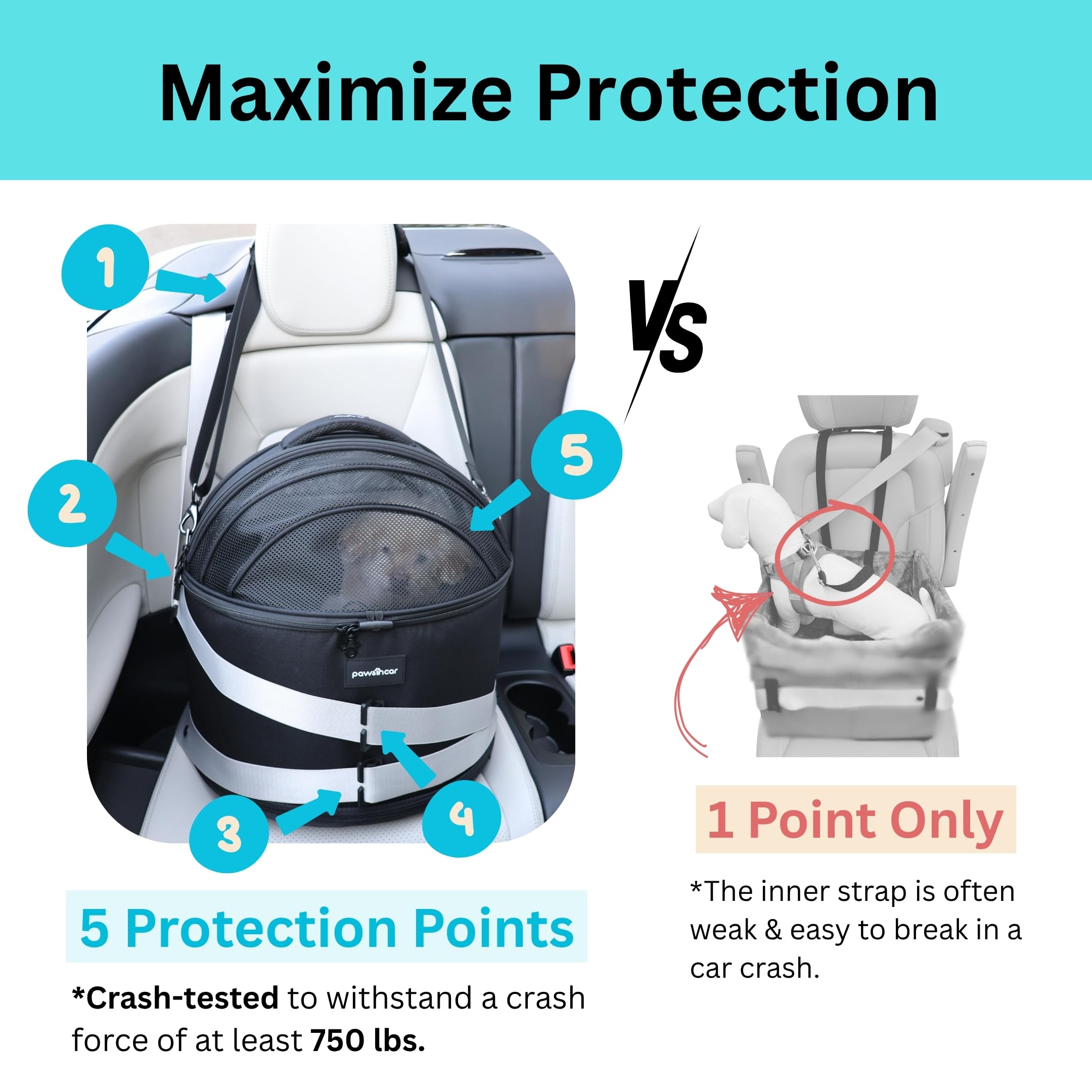 PawsinCar crash-tested dog car seat top cover protecting pets during travel.