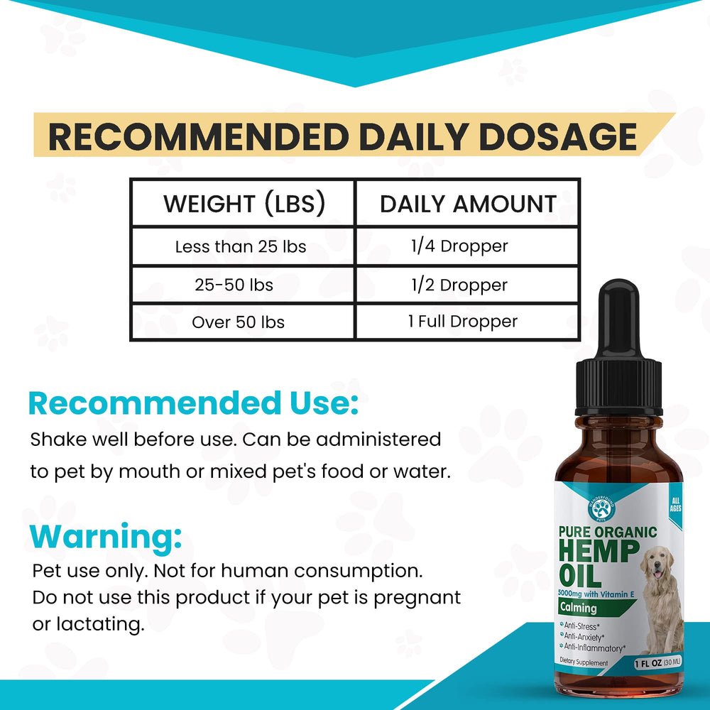 Pawsitive Wanderfound packaging details and usage tips.
