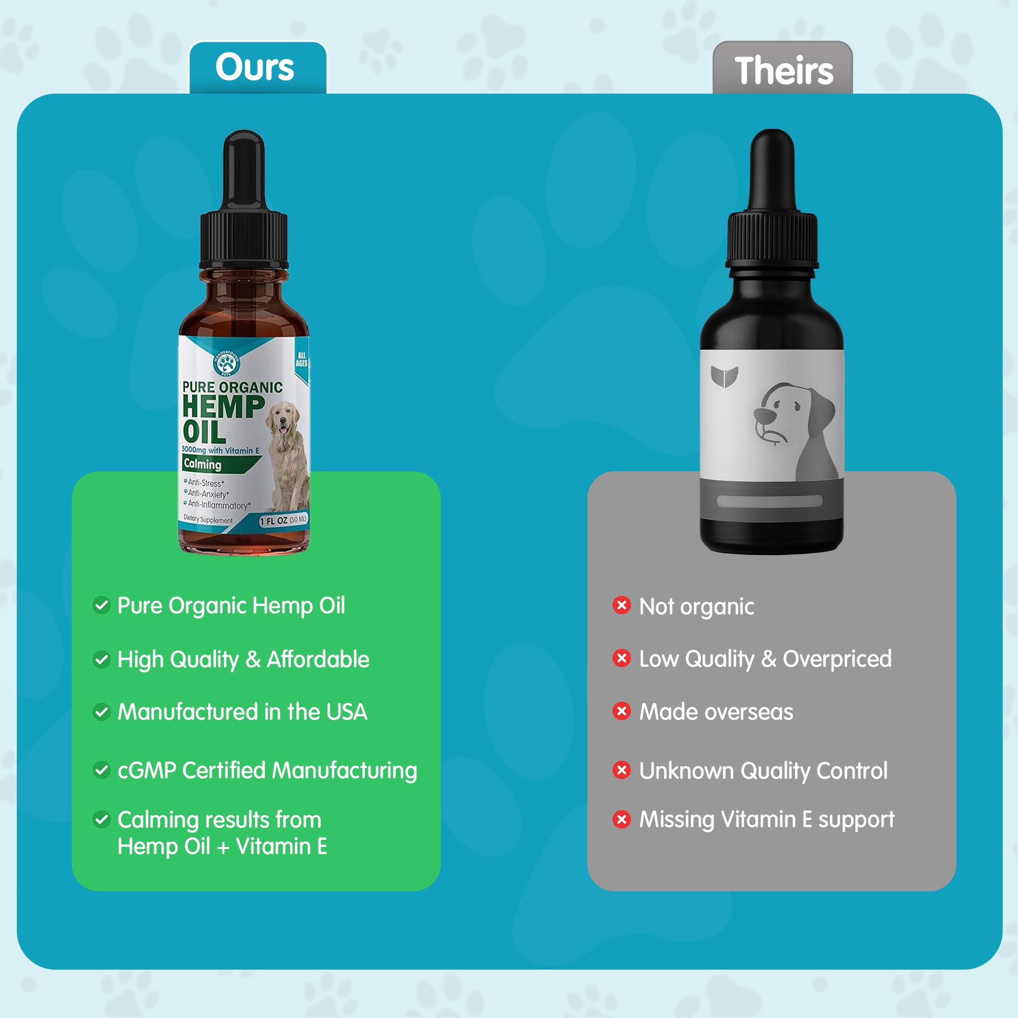 Pawsitive Wanderfound calming drops in use with a dog and cat.