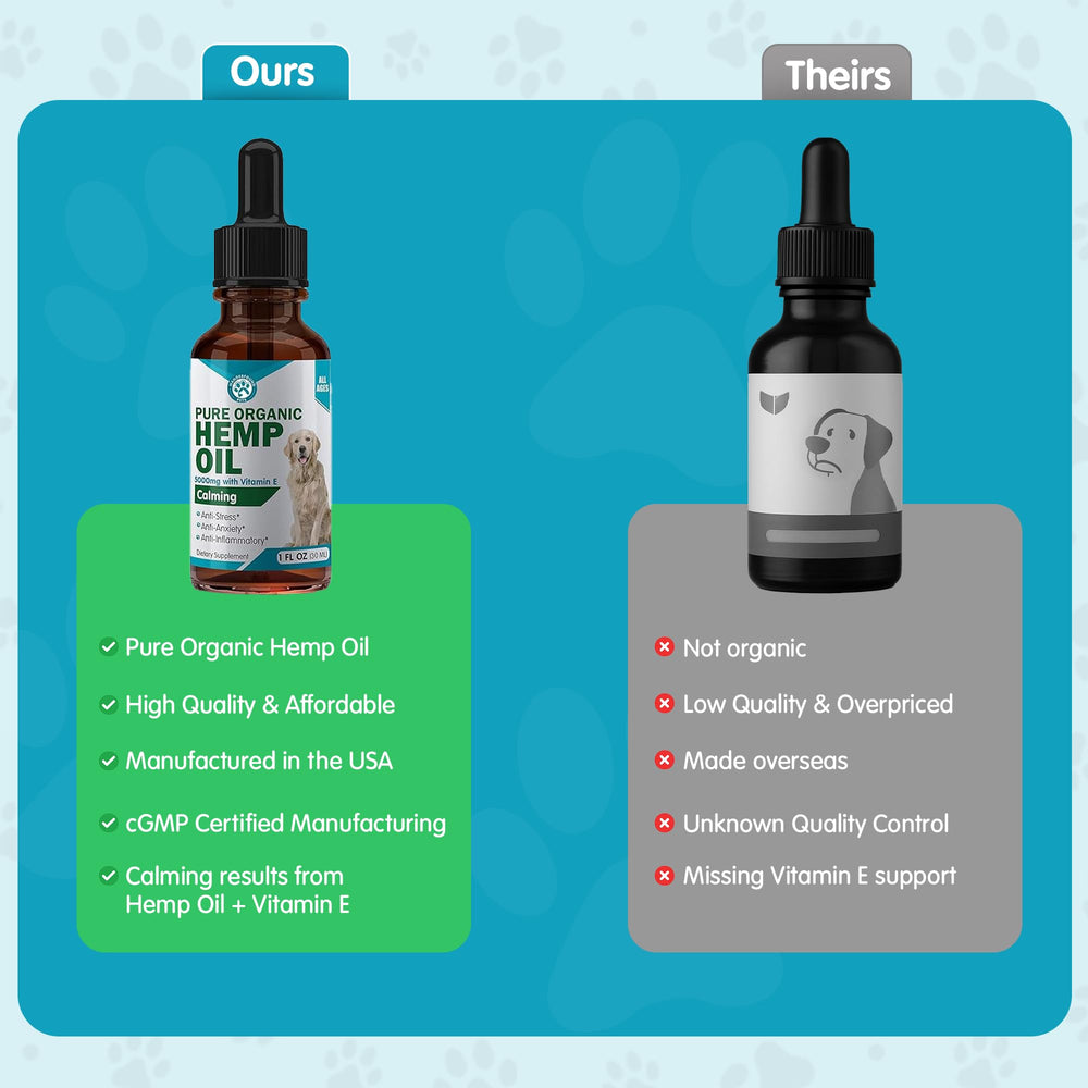 Pawsitive Wanderfound calming drops in use with a dog and cat.