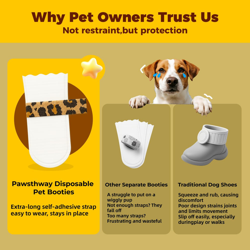 Pawsthway integrated medical-grade self-adhesive bandage design—gentle, secure paw coverage.