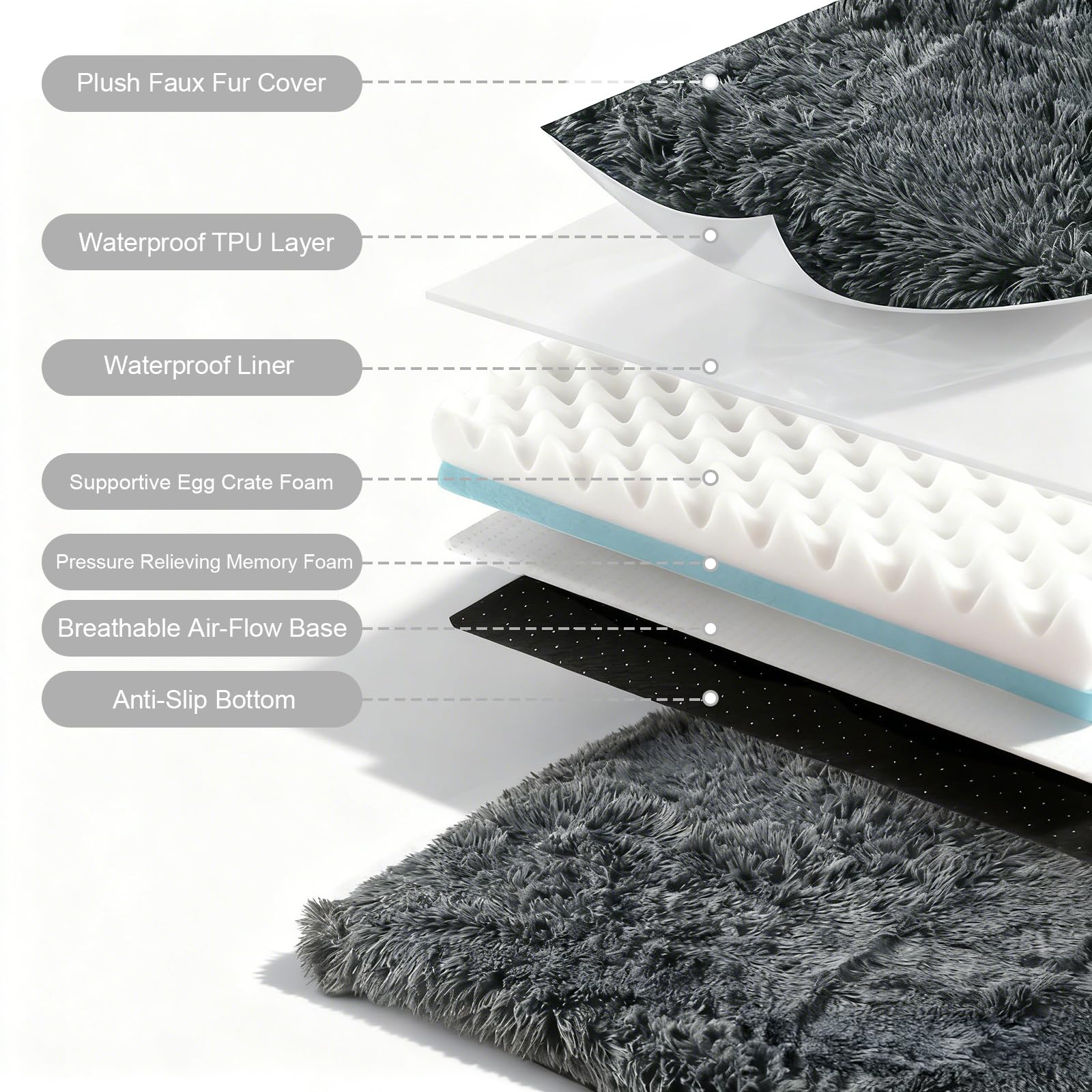 Pawstrip XL dual-layer foam detail with breathable egg-crate layer for airflow