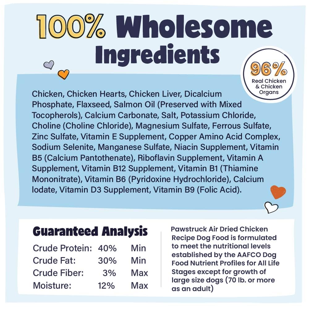 Pawstruck breeds-size lineup emphasizes meals for small, medium, and large dogs.