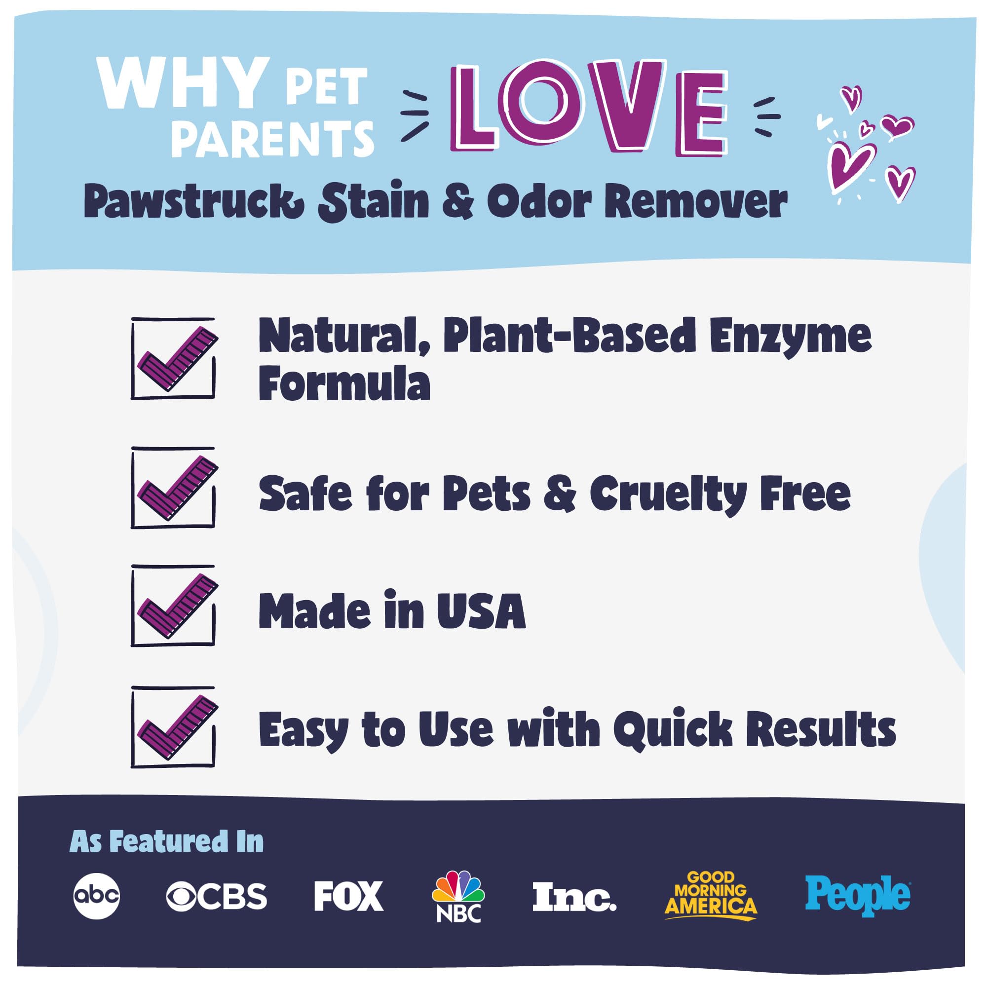 Pawstruck carpet and upholstery cleaning demonstrates enzyme action.