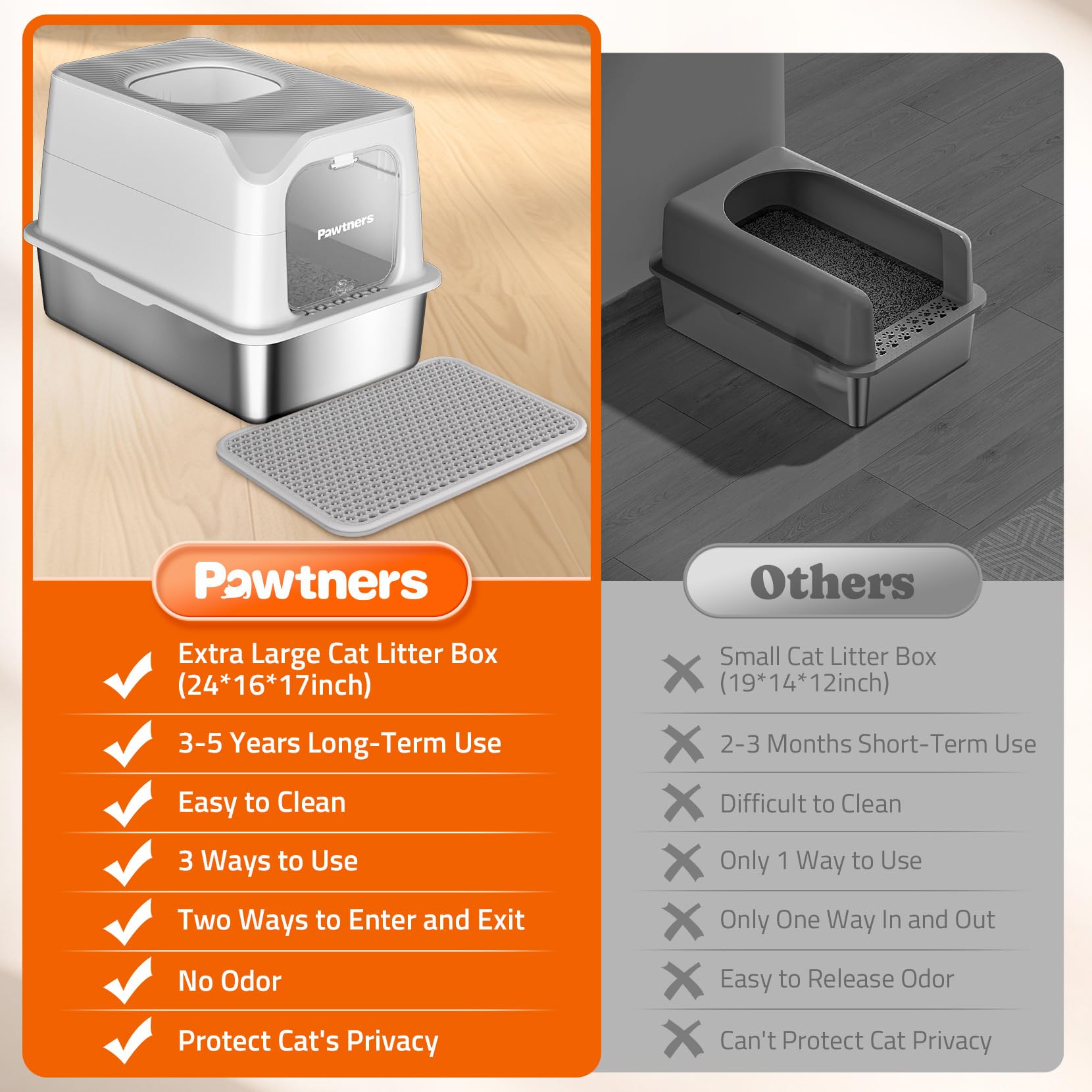 Pawtners anti-leakage design helps keep floors dry during litter box visits.