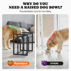 Pawtners anti-slip mat keeps stand stable during meals.