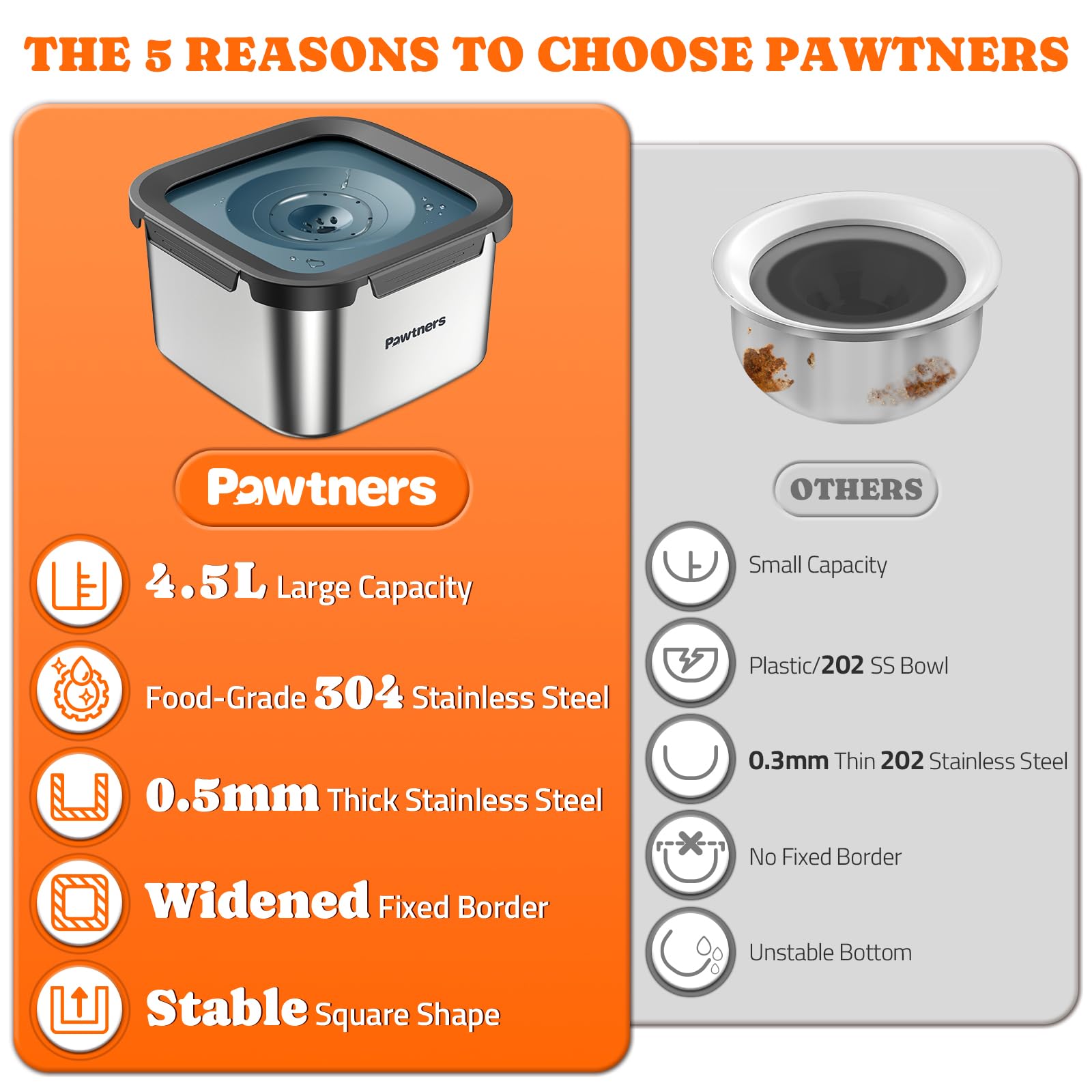 Pawtners travel-friendly design suits home, outdoors, and car trips.