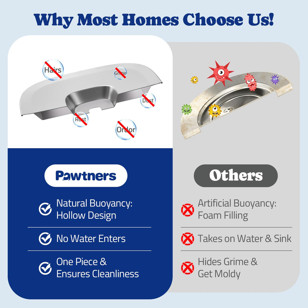 Pawtners floating disk design image demonstrates spill containment and easy cleaning.