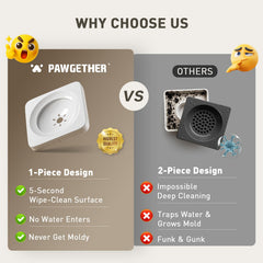 PAWGETHER Capacidad de 2 L para perros pequeños a medianos.