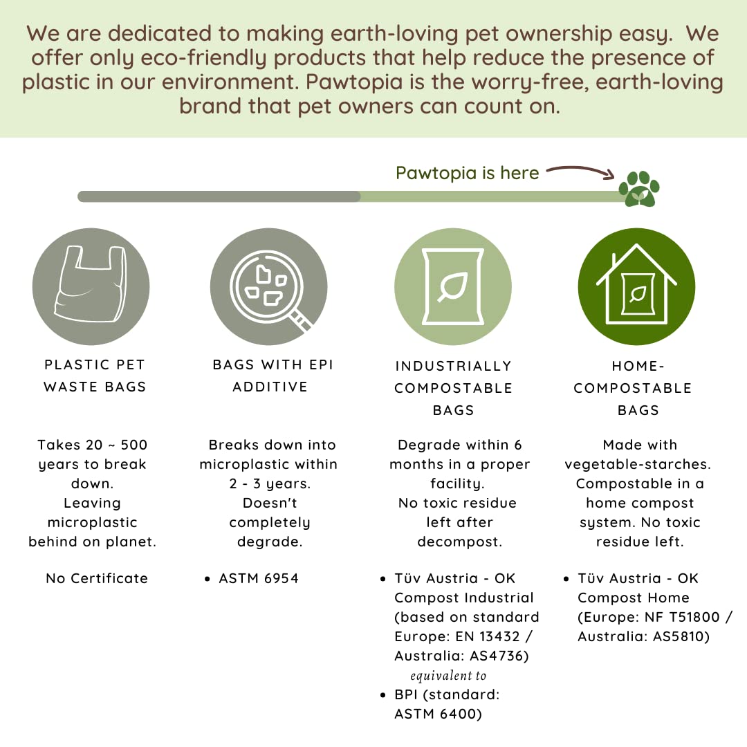 Pawtopia Pawtria easy-open perforations enable mess-free access