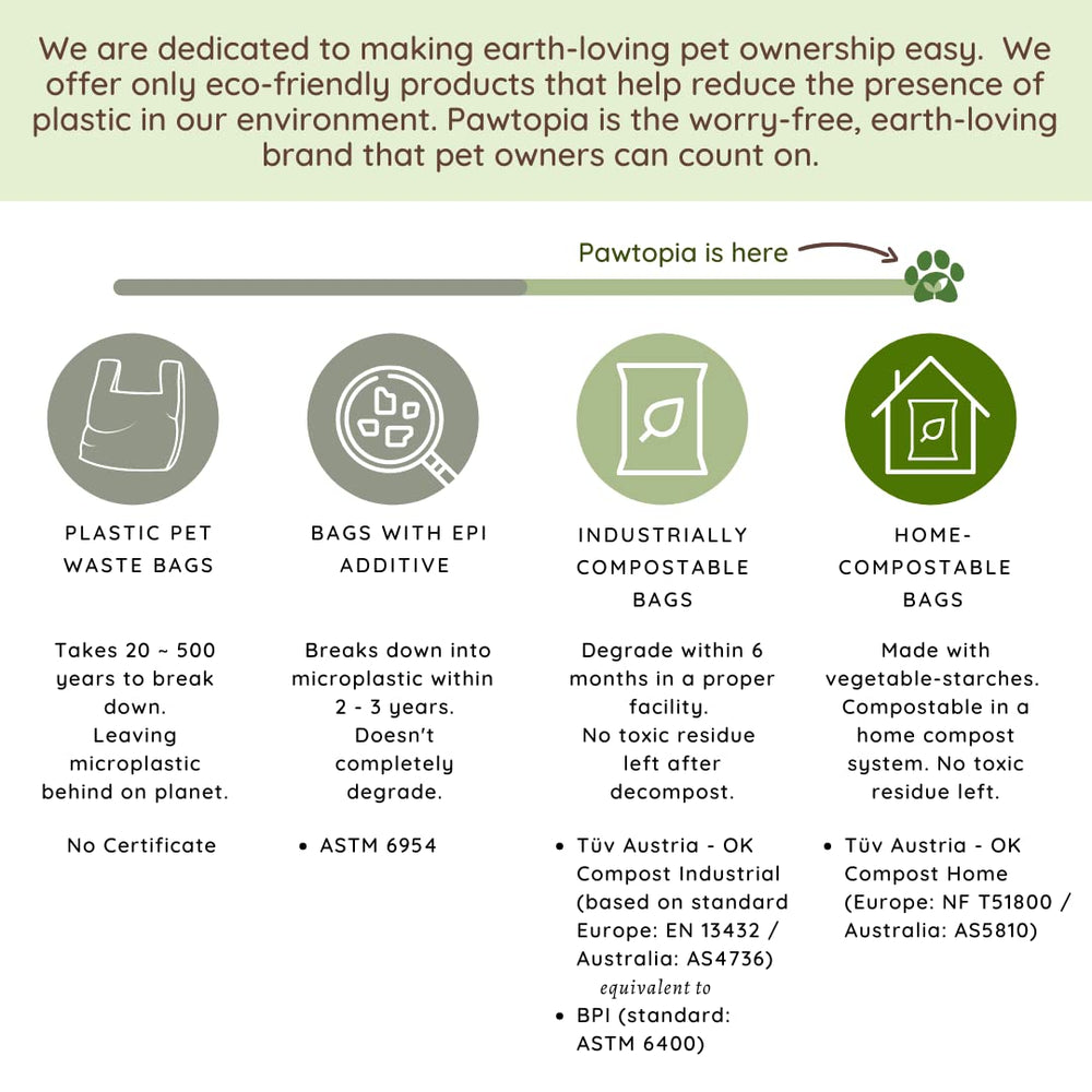 Pawtopia Pawtria easy-open perforations enable mess-free access