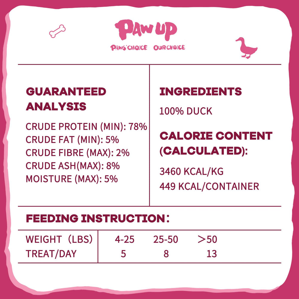 PAWUP 4-6oz package—portable protein snack for trips.