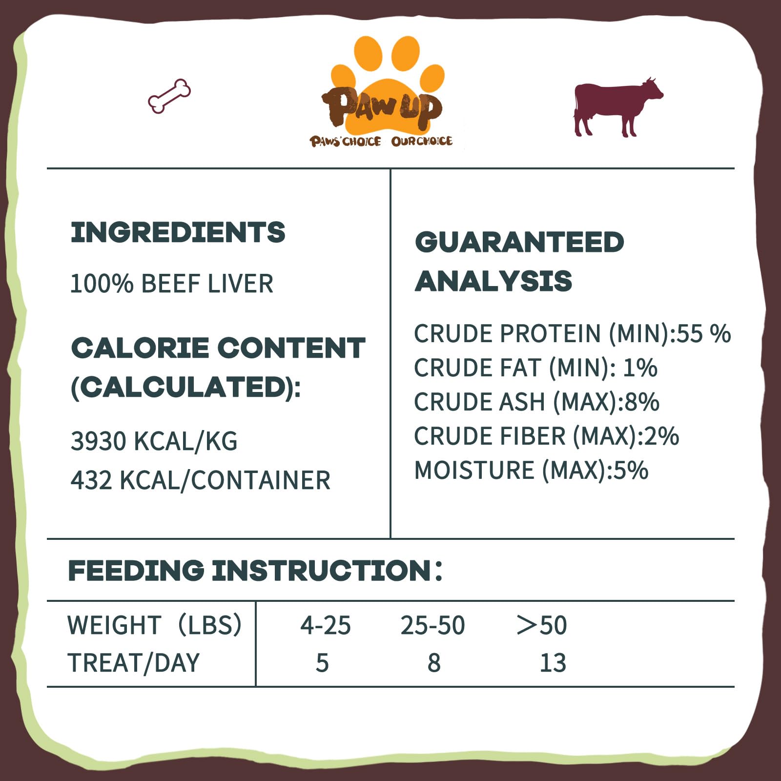 PAWUP resealable container keeps treats fresh for daily snacking and travel.