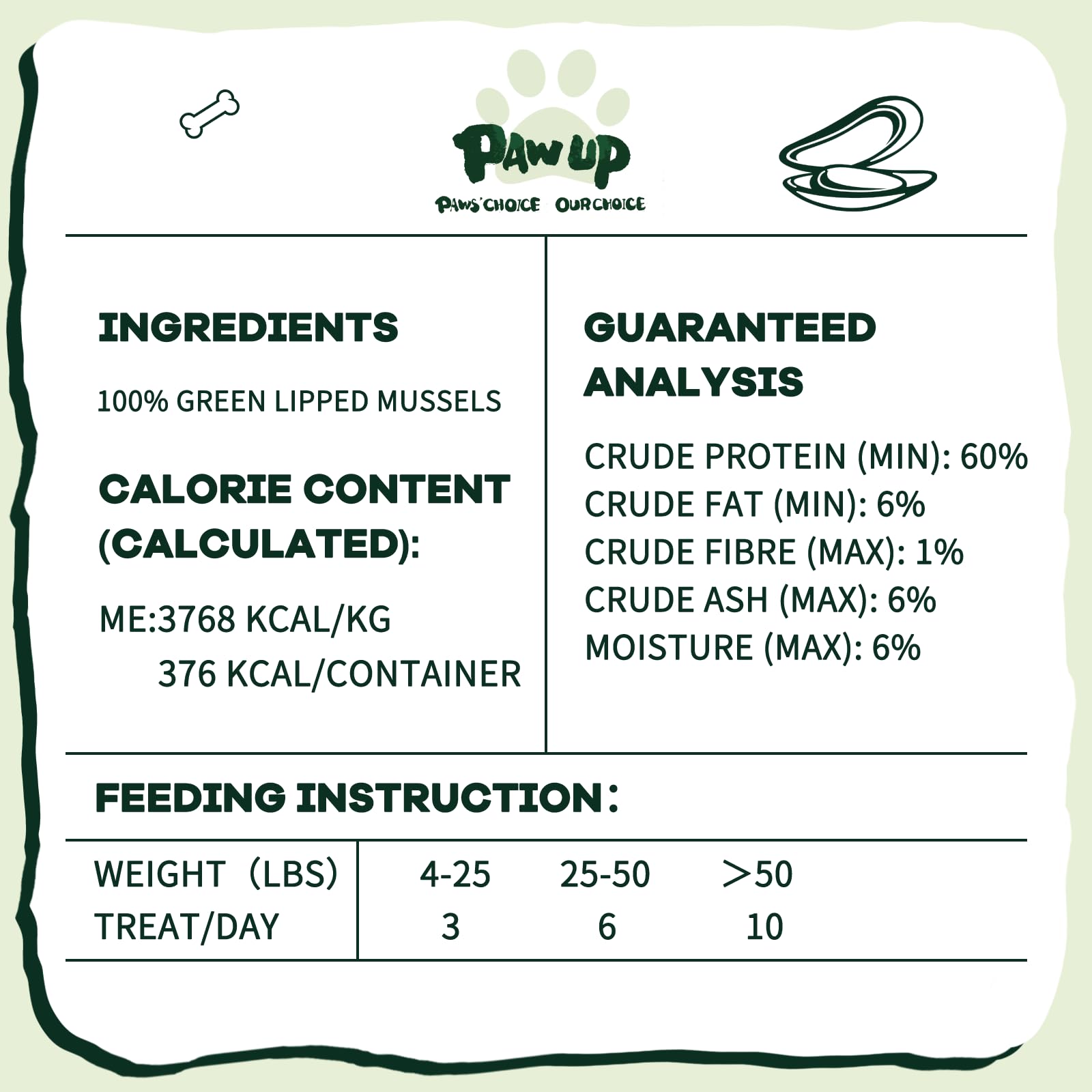 PAWUP dog family enjoying mussels image conveys family-friendly treat option