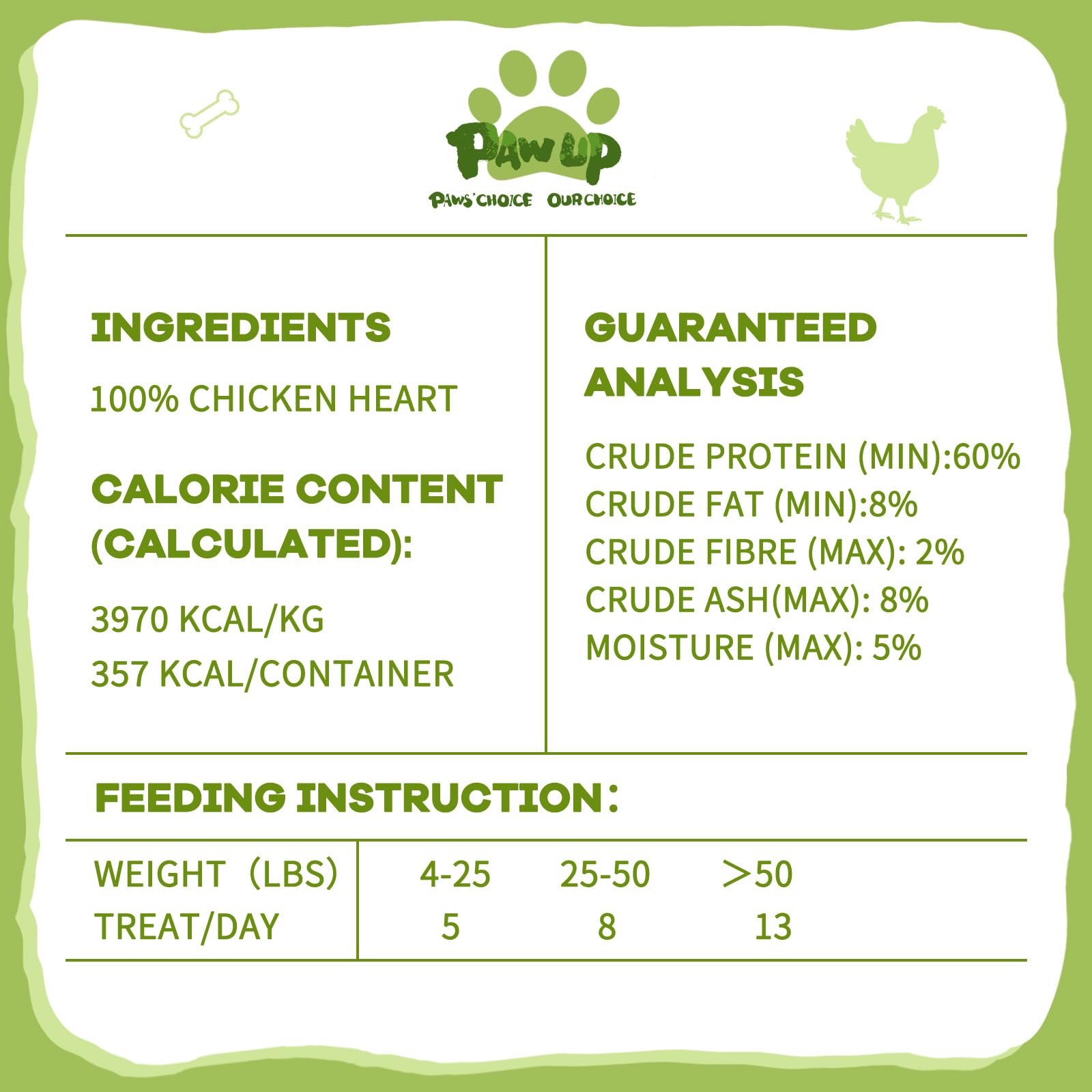 PAWUP Healthy chicken heart snack adds variety to meals.