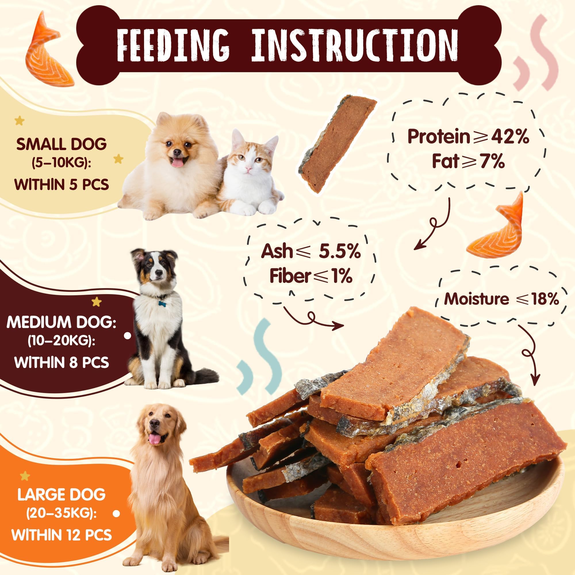 PAWUP taurine-added treats—heart-supporting nutrient for dogs.