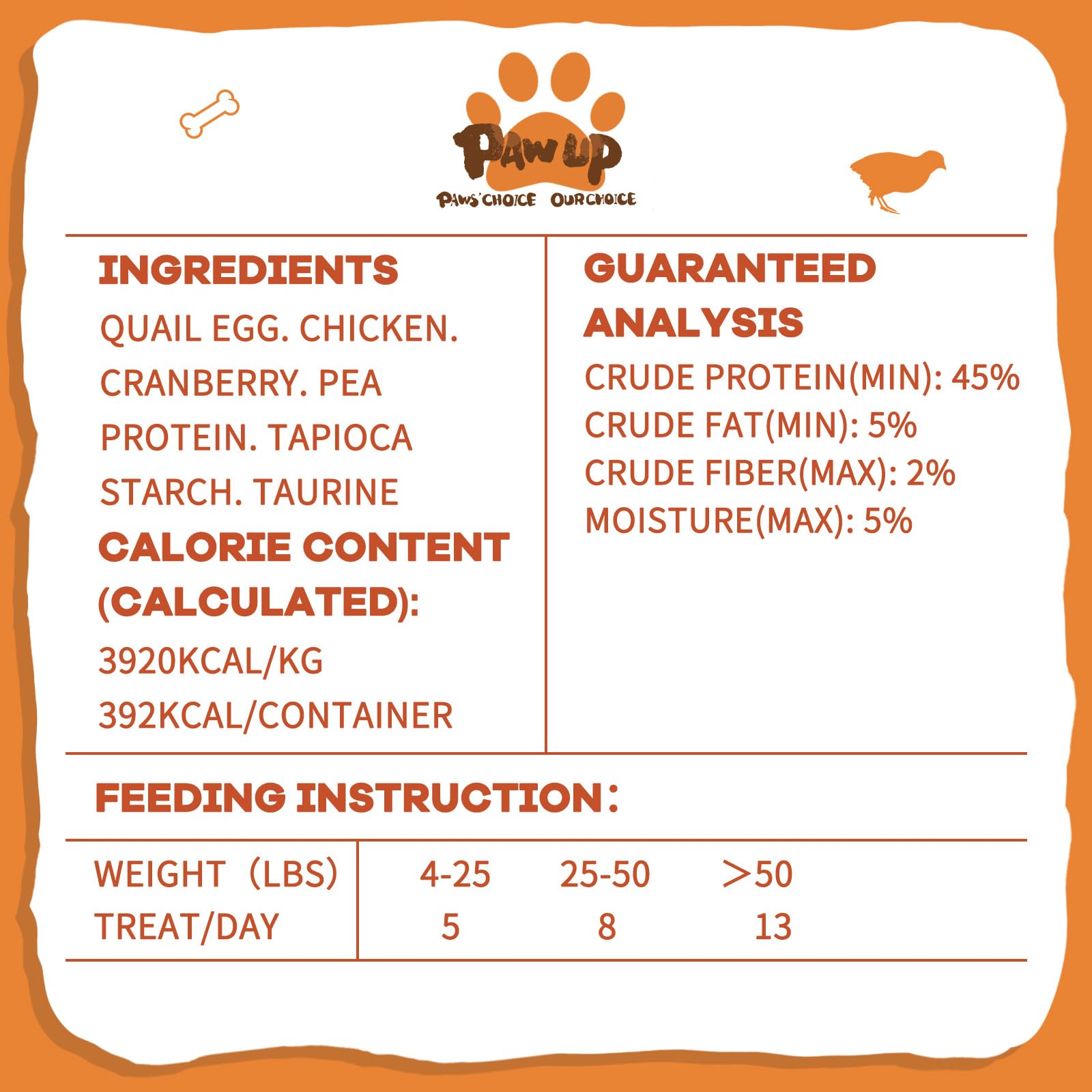 PAWUP cranberry based treats may support urinary health in pets.