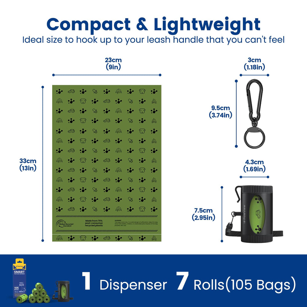 PawView packaging contents showcasing kit components and setup