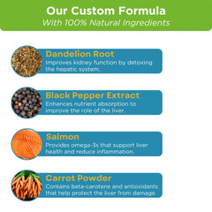 PawVital Dandelion Root NAC ingredients highlight detox support and kidney care.