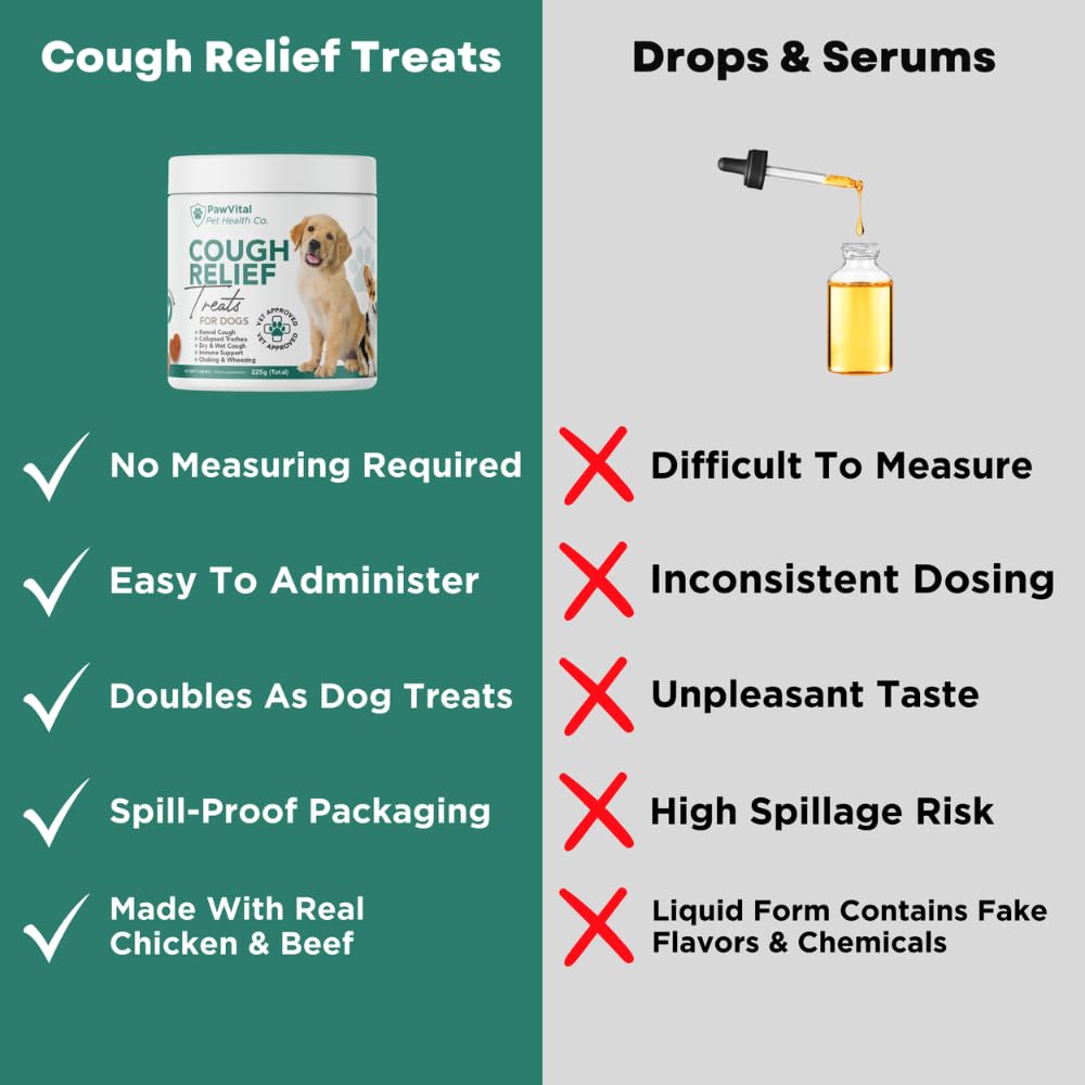 PawVital 9 active ingredients blend shown supports respiratory comfort