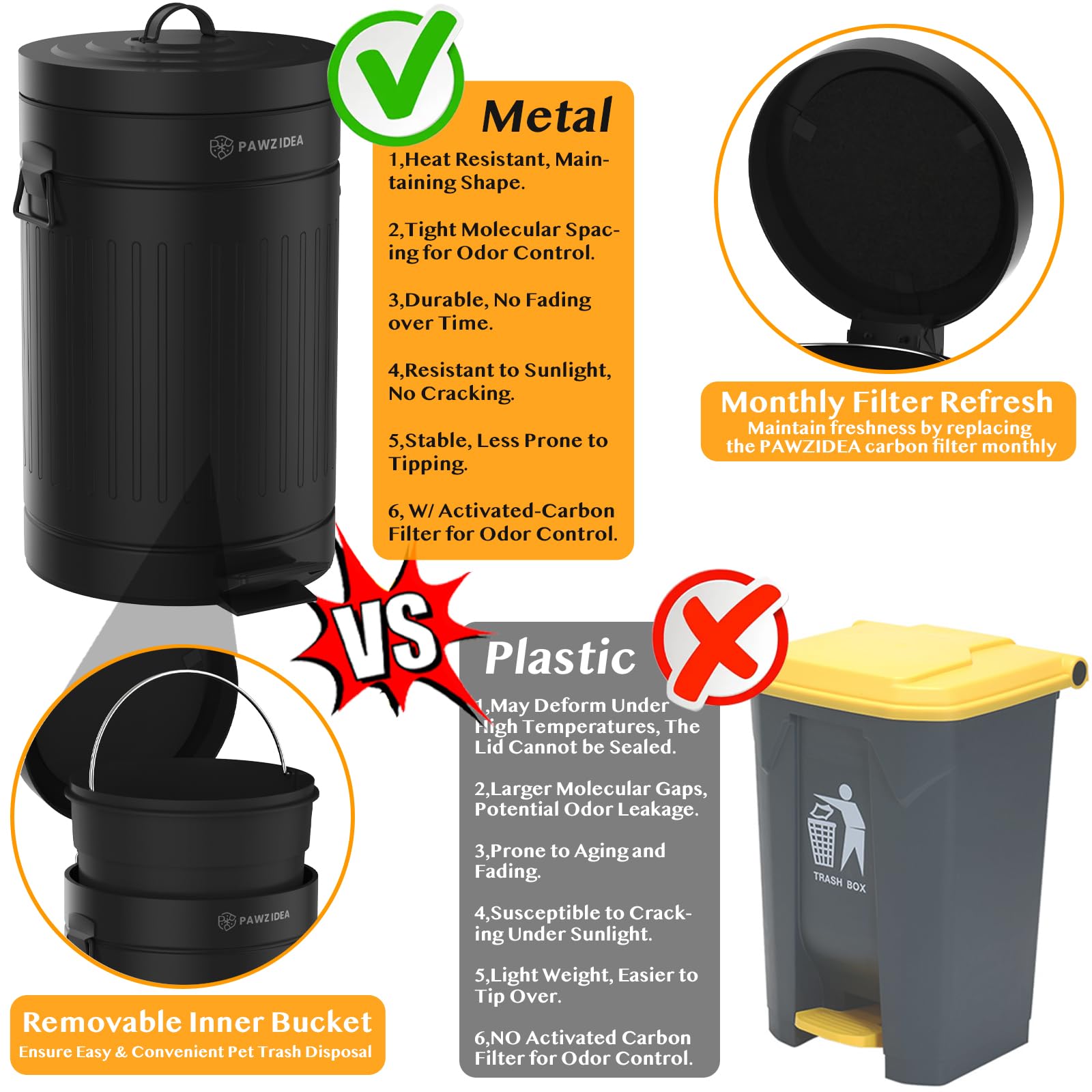 PAWZIDEA removable inner bucket for easy waste disposal.