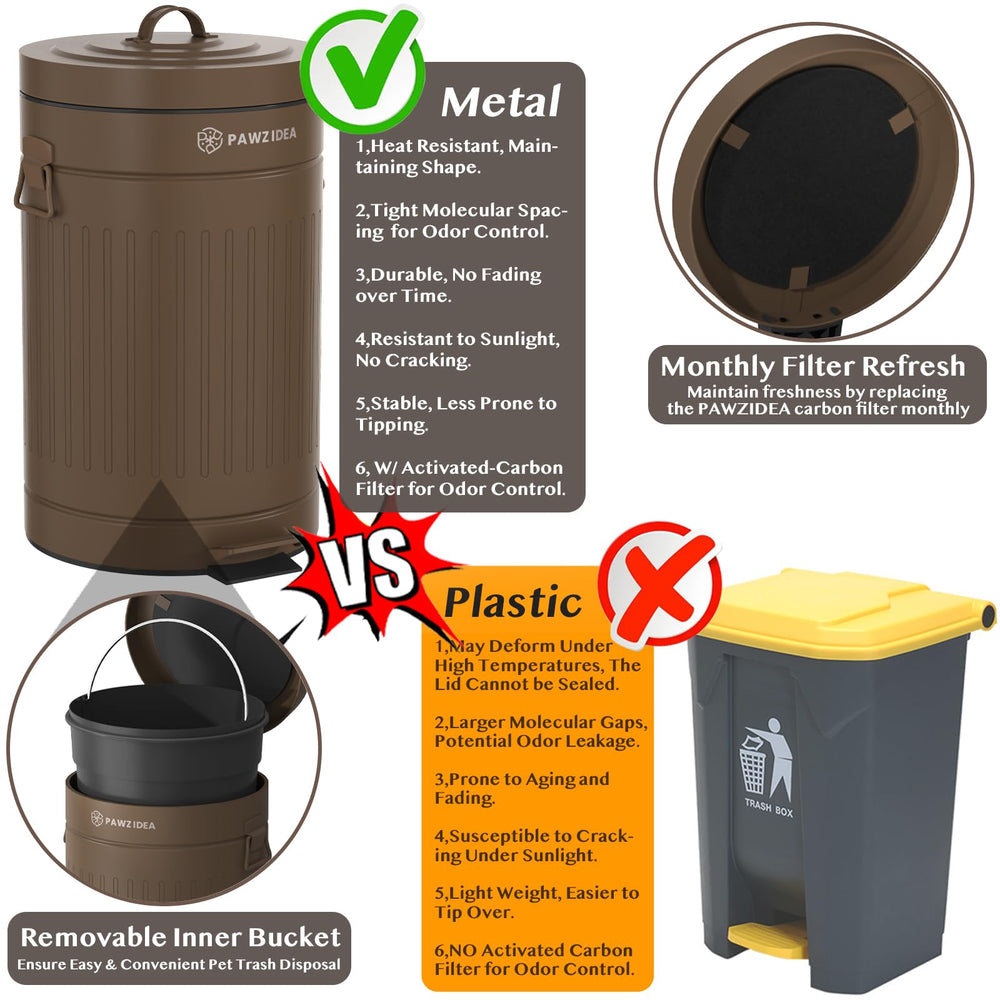 PAWZIDEA removable inner bucket enables easy disposal and cleanup.