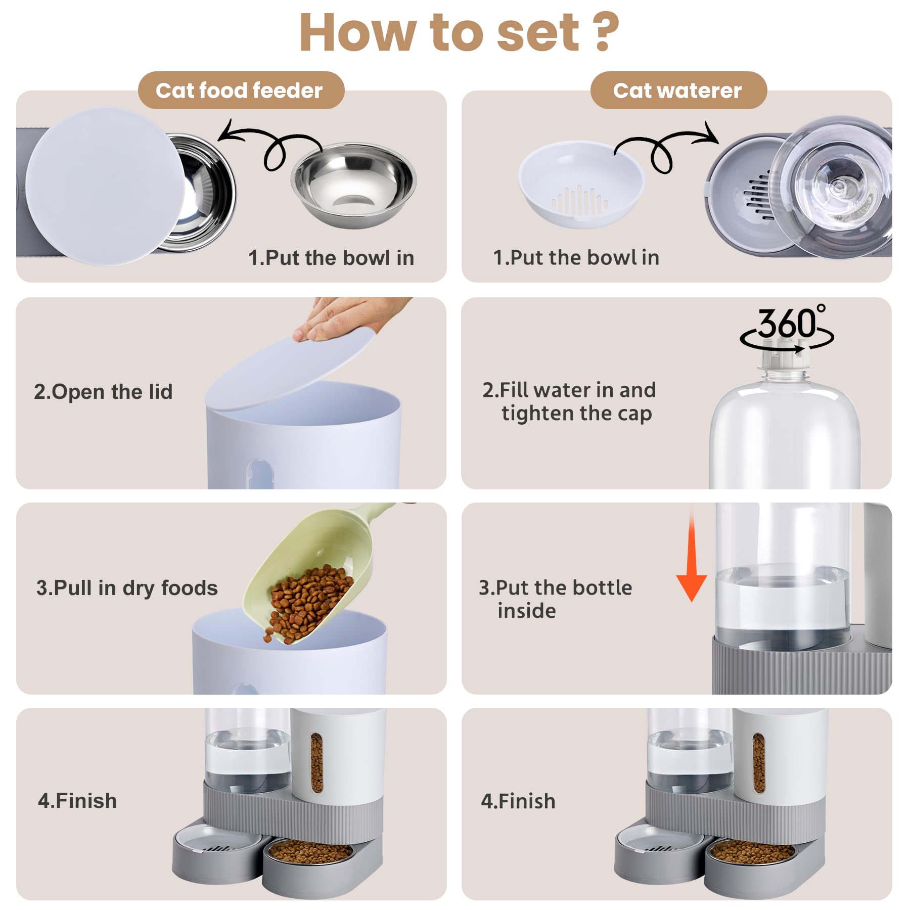 Pawzone gravity-fed feeder with non-slip feet for stable placement.
