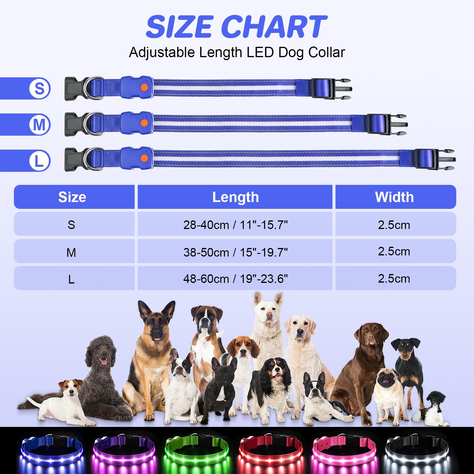 PcEoTllar waterproof dog collar blue rain-ready design supports year-round adventures.