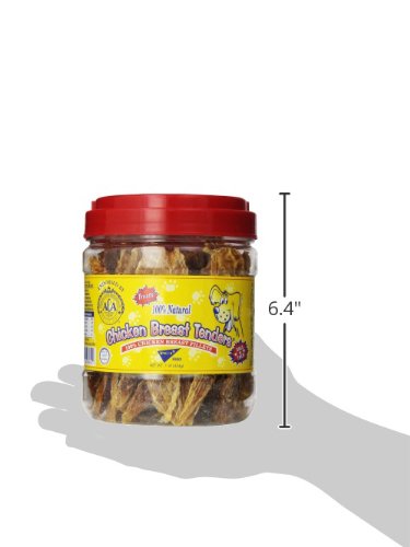 PCI Pet Center real-chicken-breast-fillets ideal for dogs.