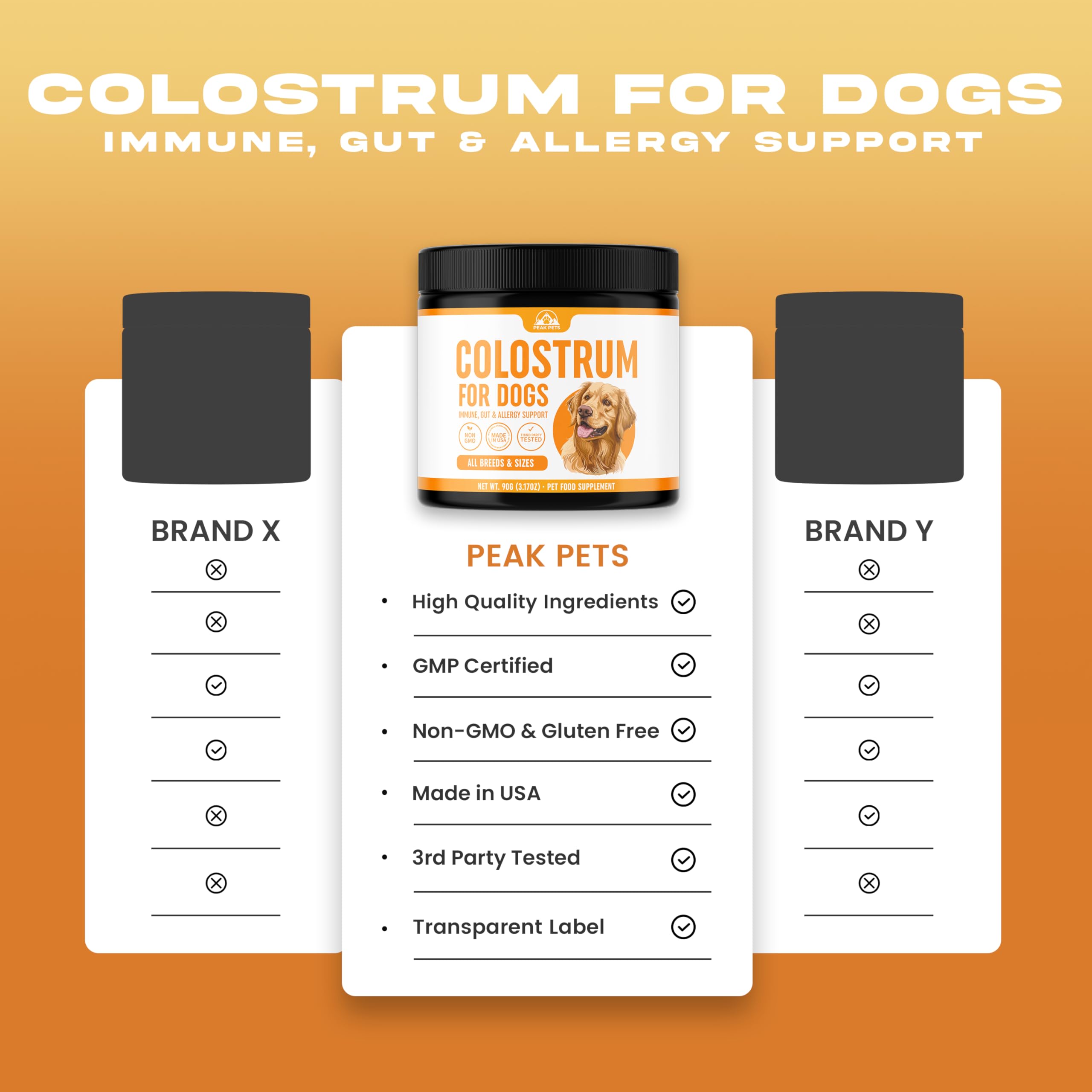 Peak Pets bovine colostrum serving suggestion with bowl for routine use