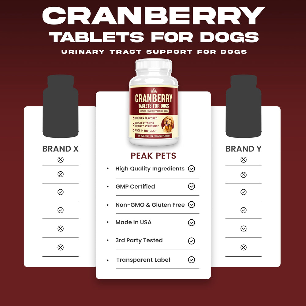 Peak Pets chicken-flavor tablet image highlights tasty urinary support dogs may enjoy.