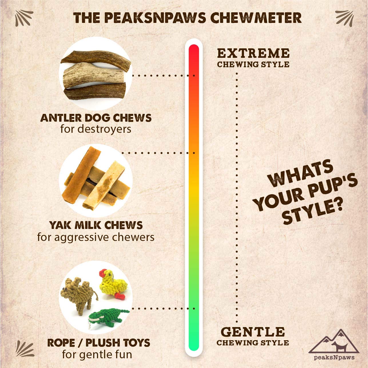 peaksNpaws Yak Cheese Himalayan Chews leftovers microwavable tip encourages a crunchy treat