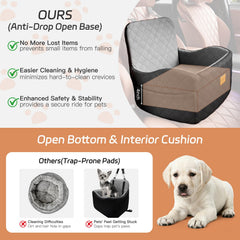 PEATCEC dog car seat showing adjustable safety straps for secure travel