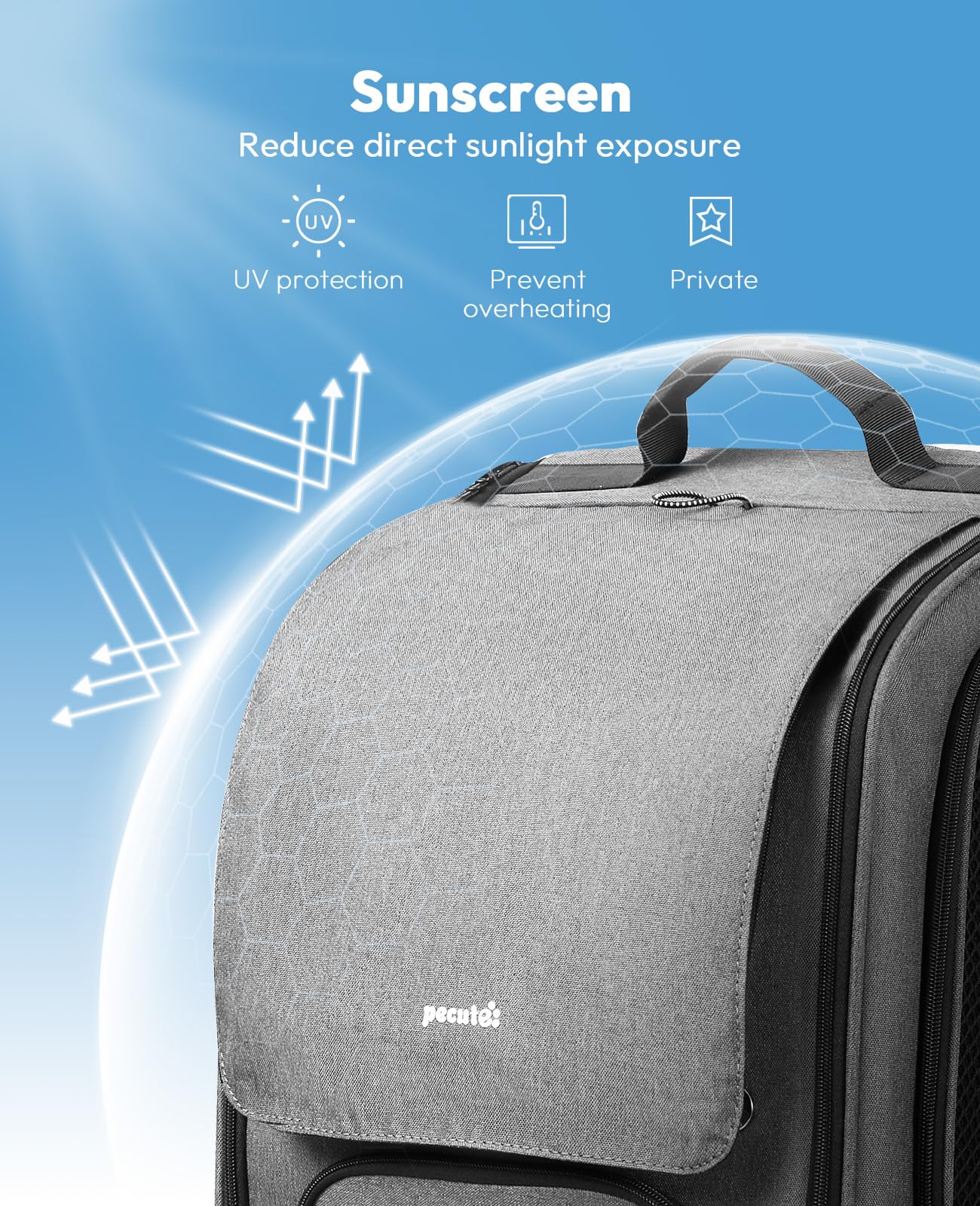 Pecute Cat Backpack Bubble 3D back panel enhances breathability and support