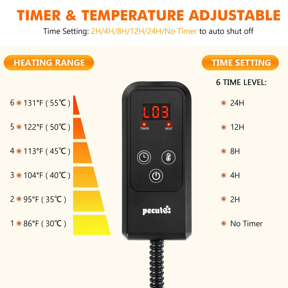 Pecute cat heating pad control panel shows easy six-temp and timer adjustments.