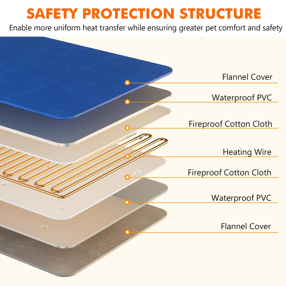 Pecute cat heating pad waterproof layer ensures easy cleanup after cozy use.
