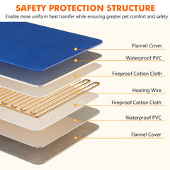Pecute cat heating pad waterproof layer ensures easy cleanup after cozy use.